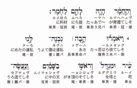 ヘブライ語バベル